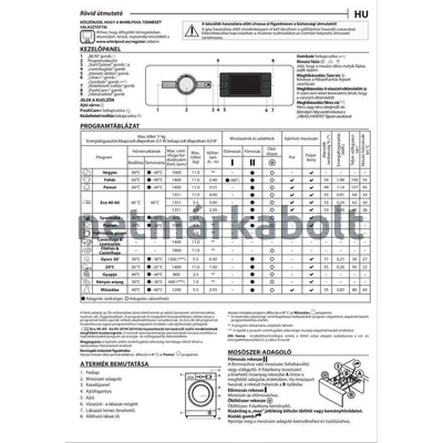 Whirlpool AWG 1114 SD félprofesszionális mosógép ezüst 11kg kapacitás